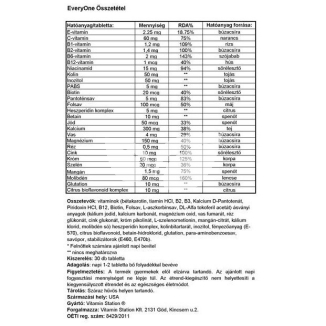Vitamin Station EveryOne multivitamin - 2.