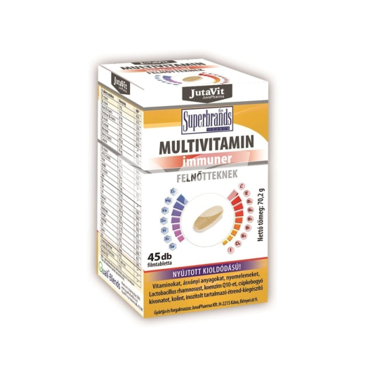 JutaVit Multivitamin Felnőtt tabletta 45 db